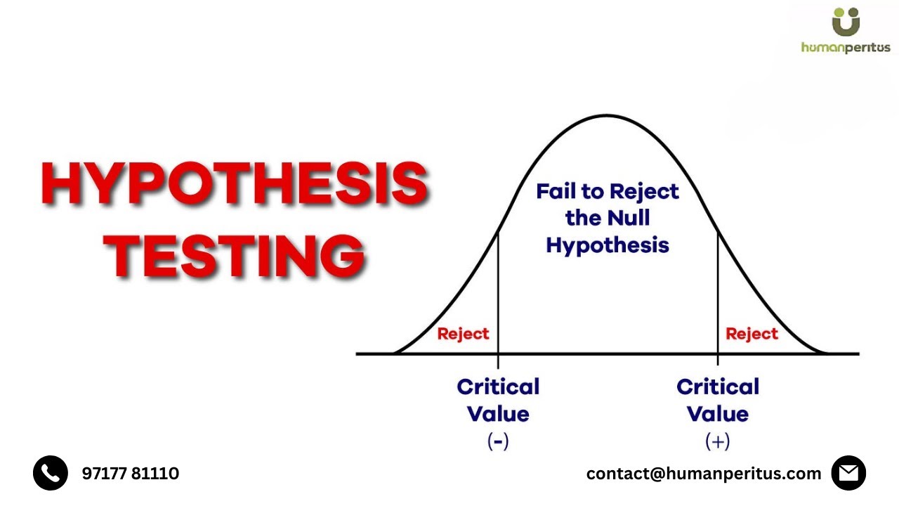 Hypothesis Testing Managerial Statistics YouTube