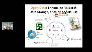 Open Science and Data Sharing