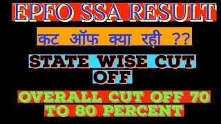 EPFO SSA CUT OFF ???? Full Analysis ?