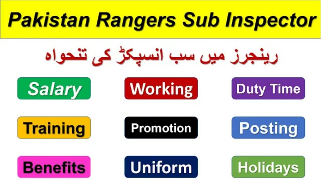 Rangers Sub Inspector Salary, Working, Duty, Posting, Promotion, Holidays, Facilities, Rangers 2022