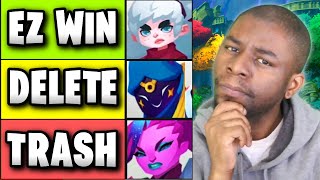 Gigantic Rampage Edition - Season 1 Tier List