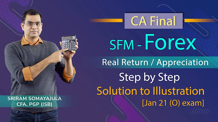 SFM | Forex Illustration | Real Return / Appreciat...