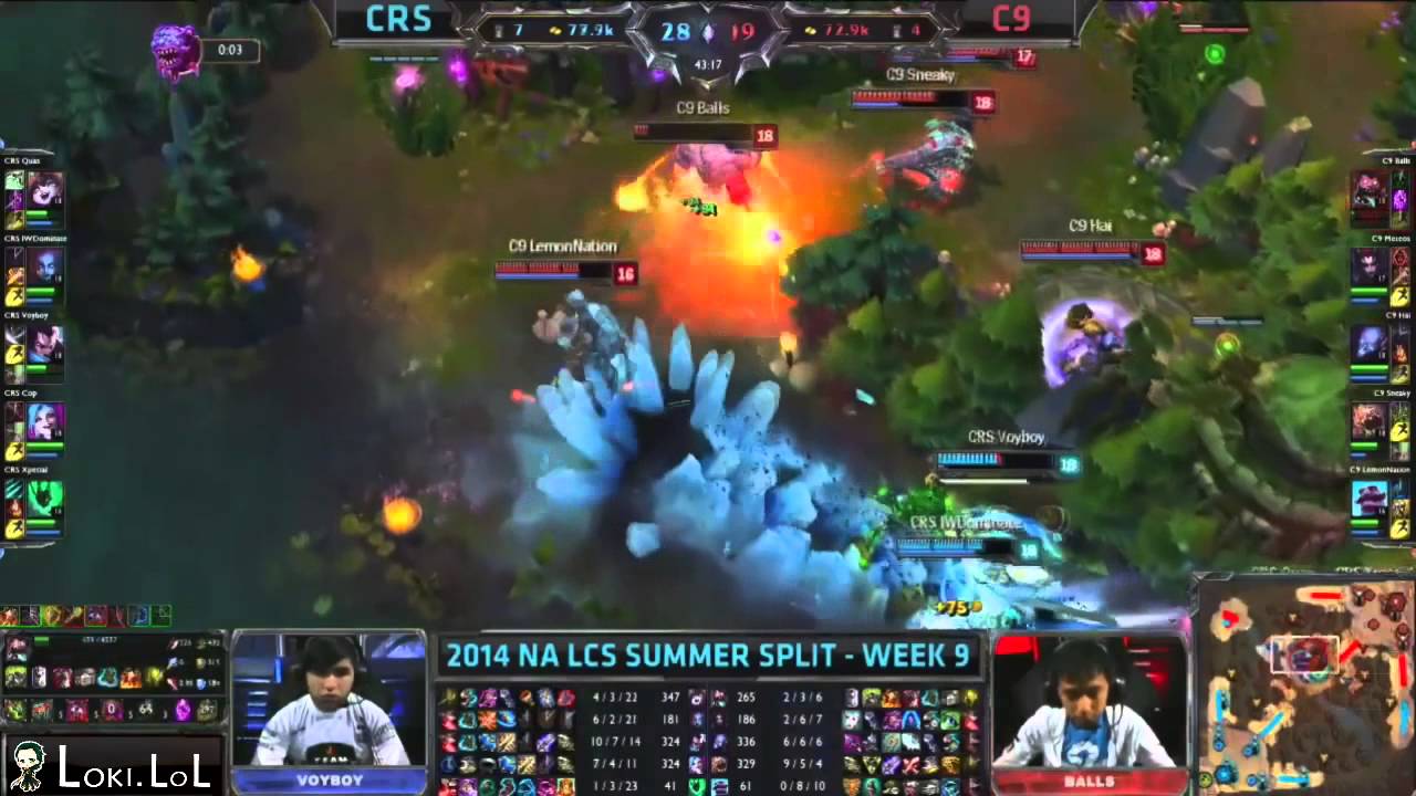 day 209 word story Sneaky Kogmaw