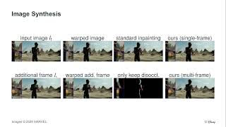 Stereo Conversion With Disparity-Aware Warping, Compositing and Inpainting