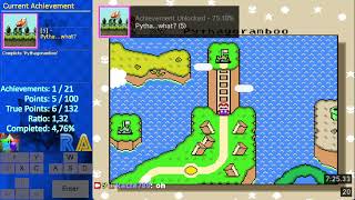 Love Yourself RetroAchievements
