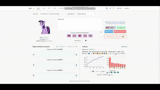 Uberduck Found In 15S Lexicon