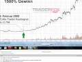 Turtle Trading EA for Metatrader (MT4/MT5) - YouTube