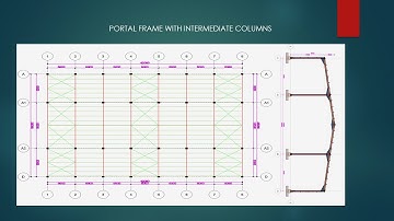 MkaPEB TUTORIALS : CHAPTER  2 MODELING:  Part 3. Portal Frame With Intermediate Columns