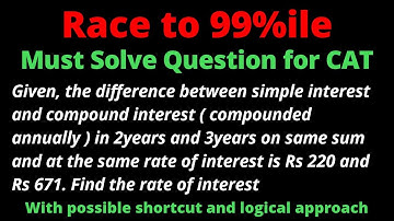 Must Solve Question on Compound Interest for CAT, GRE, GMAT, IPM, SSC Bank PO #cat2023  #cat2024