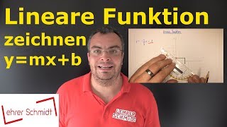 graphing a linear function | y = mx   b | mathematics | Lehrerschmidt