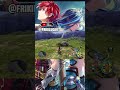 Tenemos FACILIDADES para seguir nuestro OBJETIVO pulsando un botón #ysviii #lacrimosaofdana #jrpg