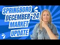 Springboro Market Update December 2024