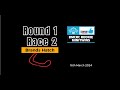 Race 16 Saturday BMCRC MRO Rookie Minitwins Brands Hatch 16th March 2024