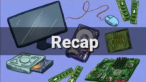 Basic Computer Components - Data Processing Cycle