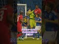 日本サッカーに激震!森保一監督、アジア杯後に即退任#サッカー日本代表 #森保一 #大岩剛 #2030年W杯 #サッカー日本