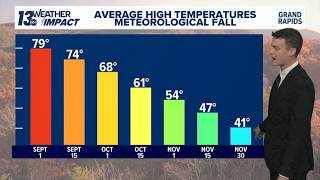Meteorological fall begins: What that means for West Michigan