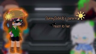 SunnySideUp's parents react to her || QSMP || 🇬🇧🇪🇸🇧🇷🇫🇷🇩🇪