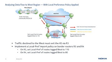 SRC Learning Essentials video series - BGP Communities and Local Preference