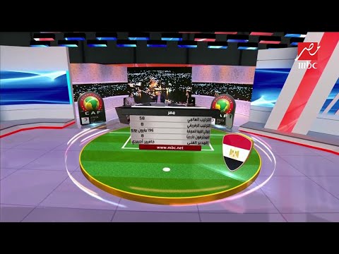 مقارنة بالأرقام بين مصر وأوغندا