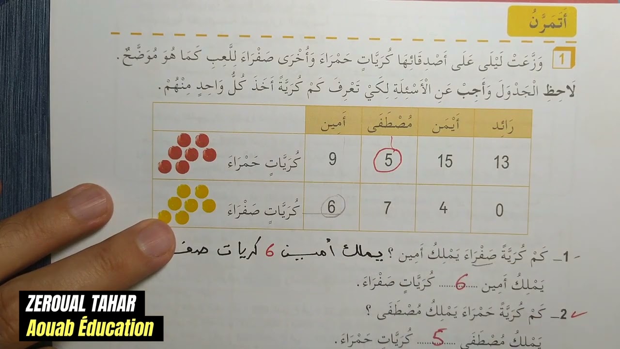 حلول الصفحة (11) كراس الأنشطة رياضيات ||الجدول ذو المدخلين|| الثانية ابتدائي2023/2024