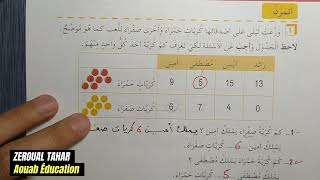 حلول الصفحة (11) كراس الأنشطة رياضيات ||الجدول ذو المدخلين|| الثانية ابتدائي2023/2024