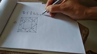 Learn to make Janam kundali in 2 minutes. screenshot 5