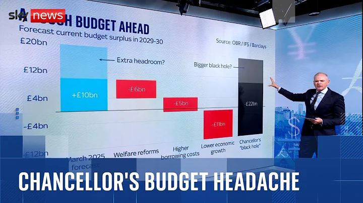 Chancellor's budget headache explained