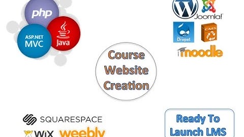 4 Techniques to Build E-learning Websites: With & Without Coding
