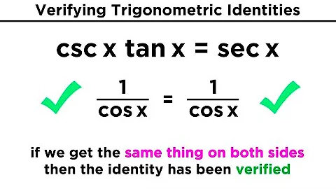 Verifying Trigonometric Identities