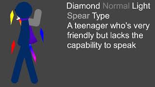 Evolution Diamond