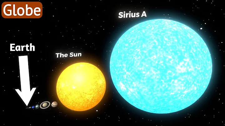 UNIVERSE SIZE COMPARISON 3D 2025