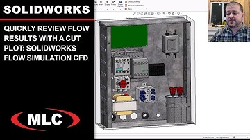 Quickly Review Flow Results with a Cut Plot | #SOLIDWORKS Flow Simulation #CFD