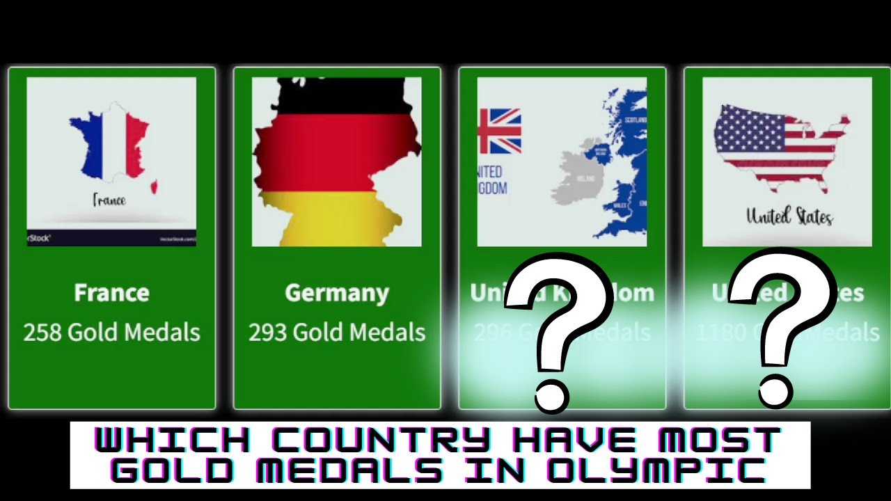 Which Country Have Most Gold Medal In Olympics Top 25 Countries which-country-have-most-gold-medal-in-olympics-top-25-countries