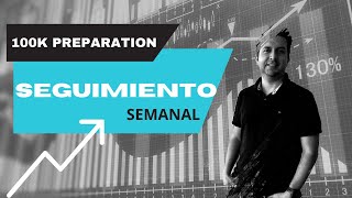 Rumbo a los 100k - Resumen semana 2