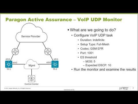 Paragon Active Assurance – VoIP UDP Monitor