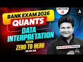Bank Exams 2026 Quants | Data Interpretation From Zero to Hero 🔥 | Lecture 3 By Shantanu Sir