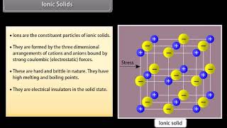 1 Solid State I | Animations | 12th Chemistry | English screenshot 5