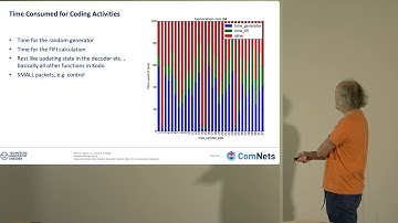 L5 - 03 - NetCod - KODO Practical Implementation