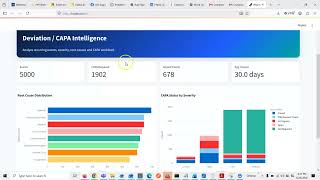 PharmaAI — AI-Powered Pharmaceutical Quality Management & Compliance System