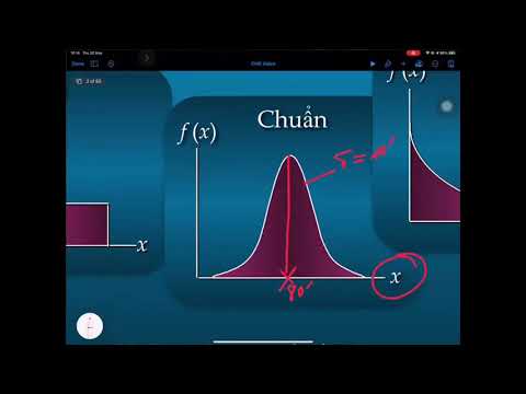 Video Mức đấu giá tối ưu trong tình huống đấu thầu để hưởng... - youtube