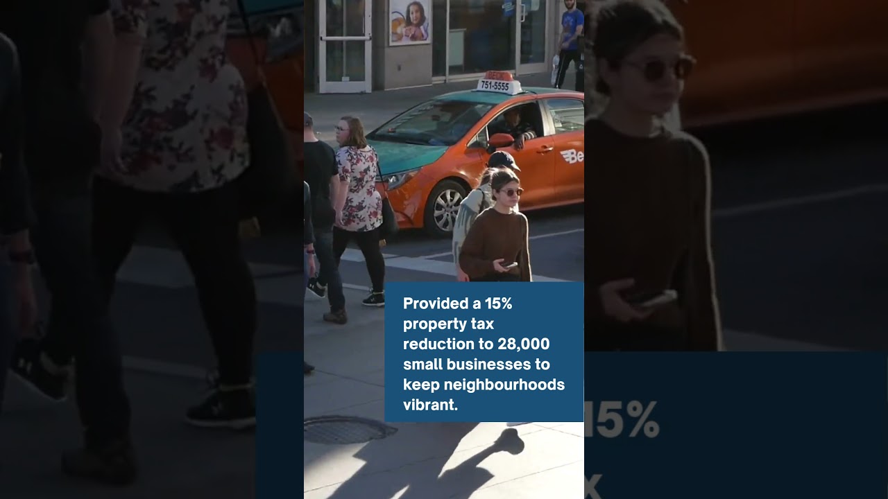 City of Toronto Budget - Affordability