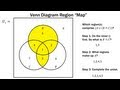Finite Math: Venn Diagram Region Method
