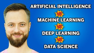 AI vs ML vs DL vs DS