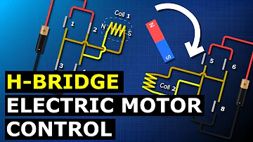 Learn the basics of how H-Bridge controls work to control the speed and direction of rotation of electric motors.
