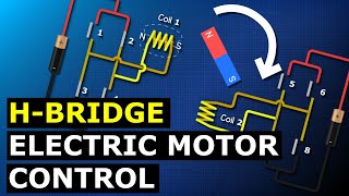 H Bridge Motor Control Basics Explained