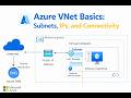 Azure VNet Basics: Subnets, IPs, and Connectivity