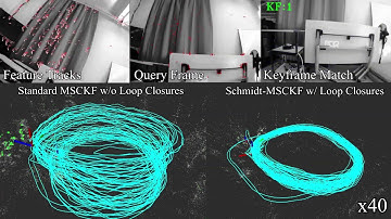 Keyframe-based Schmidt-EKF VINS