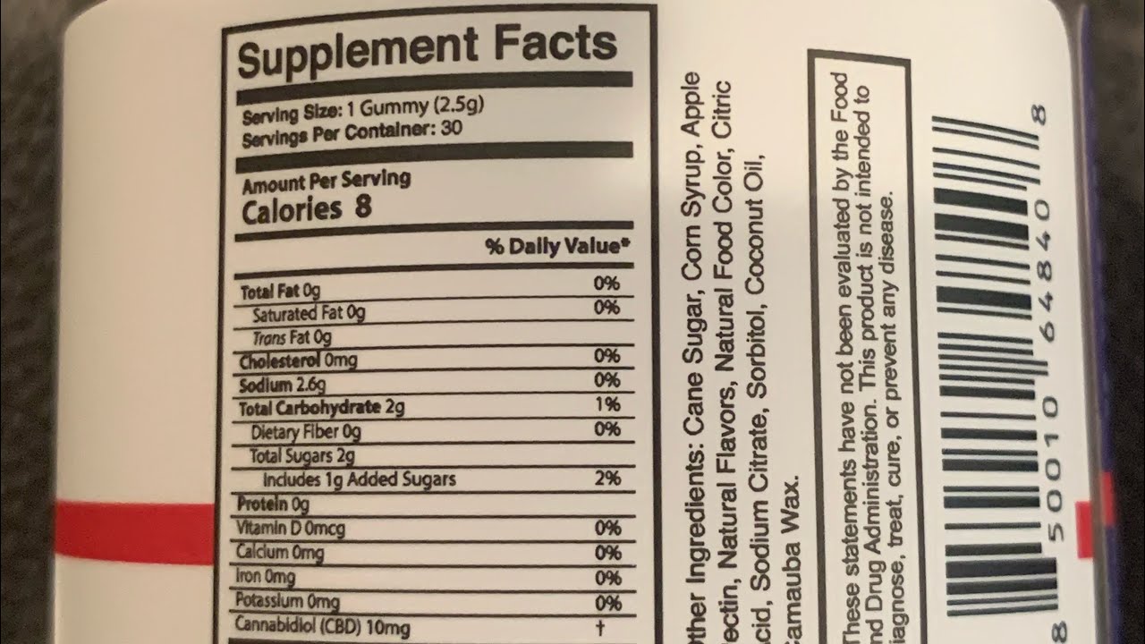 Eagle Hemp CBD 10mg CBD per Serving Review YouTube