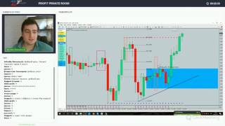 Обучение и сопровождение Форекс. USDCAD GBPJPY USDJPY. Планирование сделок Обучение и сопровождение Форекс. USDCAD GBPJPY USDJPY. Планирование сделок