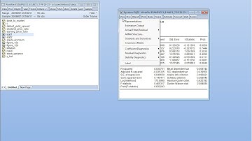 Ramsey Reset test - Eviews